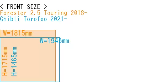 #Forester 2.5 Touring 2018- + Ghibli Torofeo 2021-